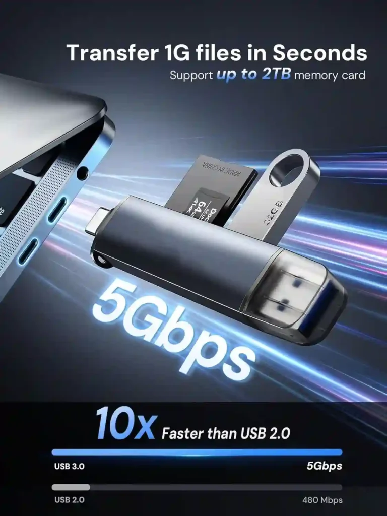 "Professional manufacturer of 6 in 1 Lightning memory card reader, high export grade with 12 months complete warranty, custom logo & packaging available, stable large batch shipment, long-term cooperation solution for international brand importers and trading companies. from Dongguan youlike electronics Co ltd OTG factory supplier
